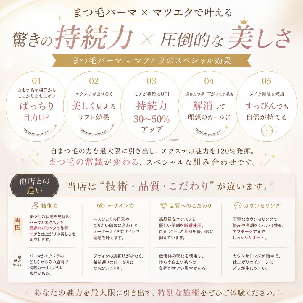 組み合わせの魅力