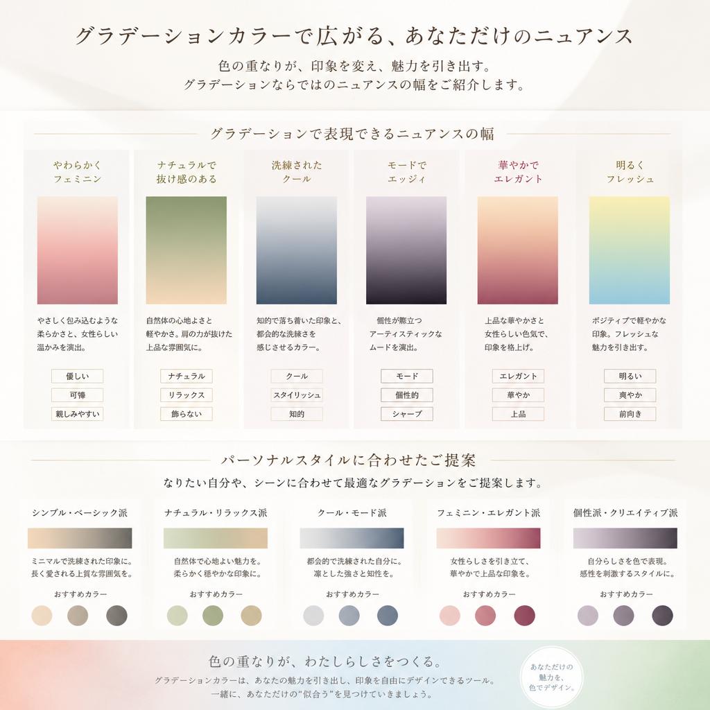 4. グラデーションカラーの可能性