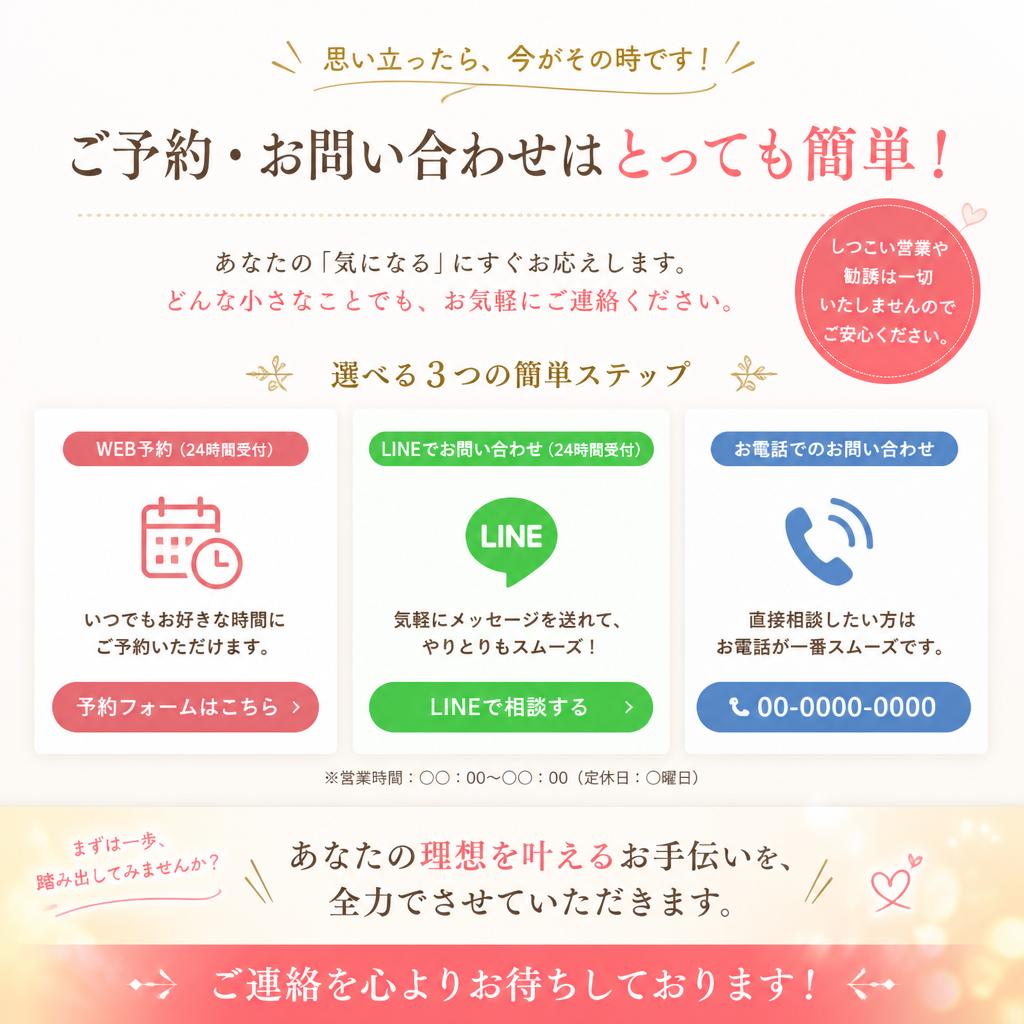 7. お問い合わせ・予約