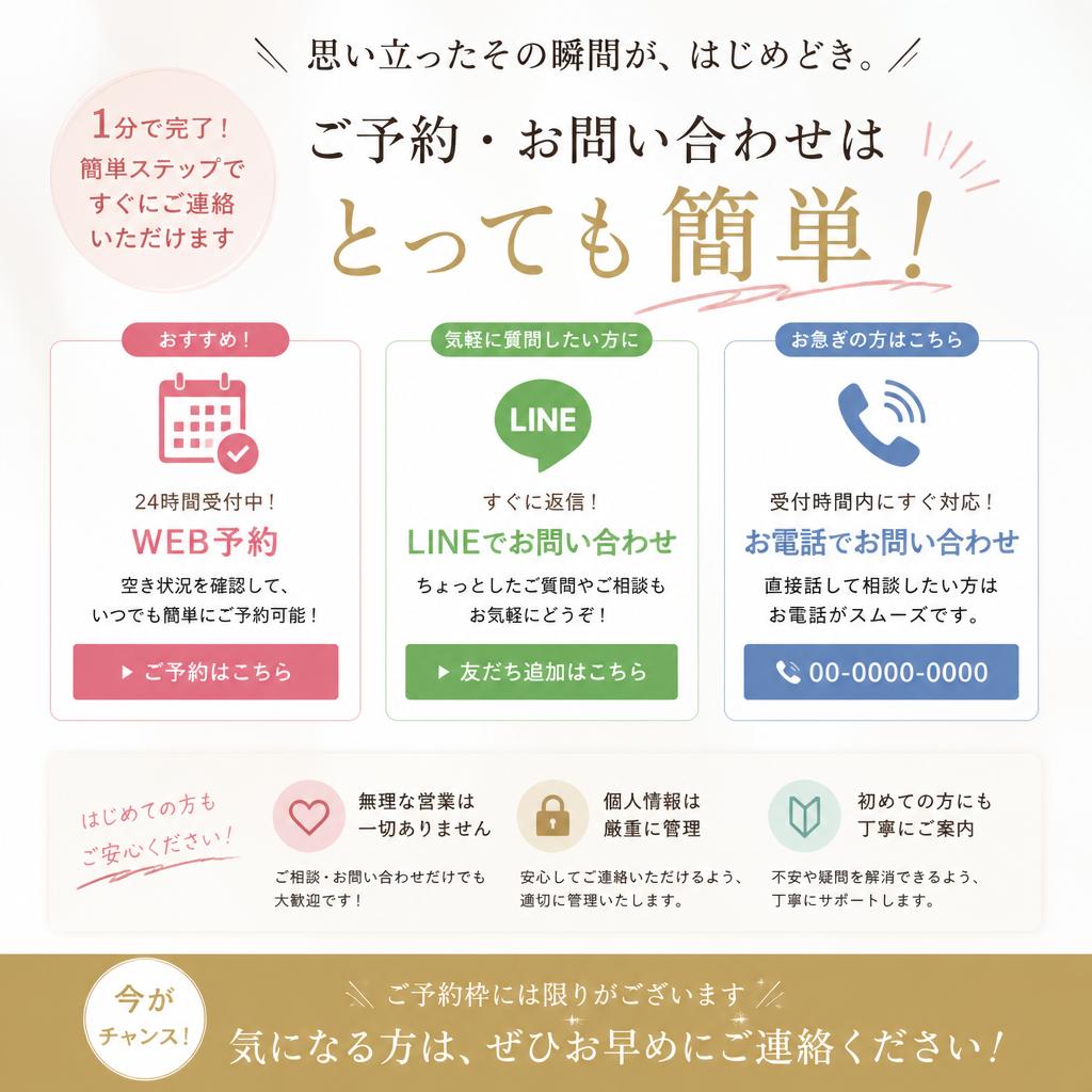 7. お問い合わせ・予約