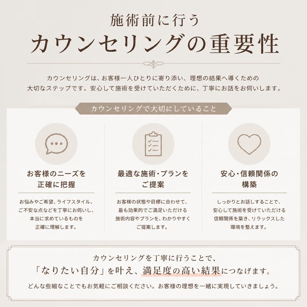 丁寧なカウンセリング