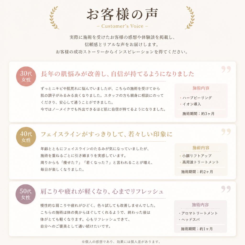 お客様の声