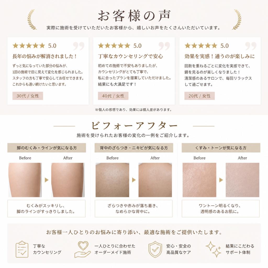 お客様の声と実績