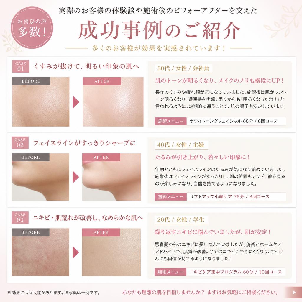 お客様の声と成功事例
